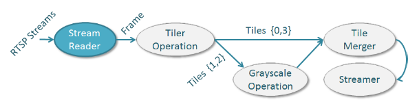 image alt text